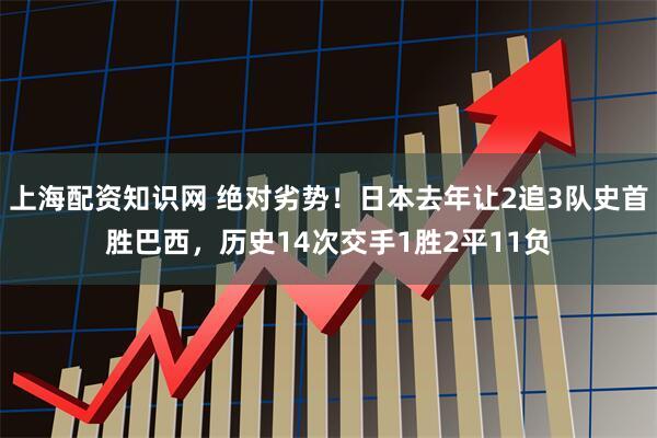 上海配资知识网 绝对劣势！日本去年让2追3队史首胜巴西，历史14次交手1胜2平11负